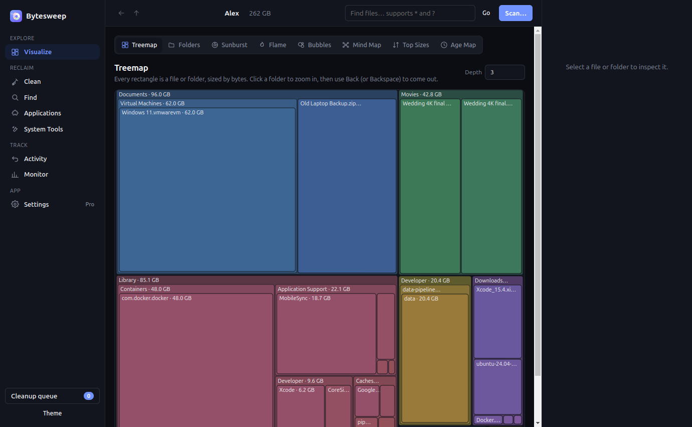 Bytesweep showing a Mac home folder as a treemap
